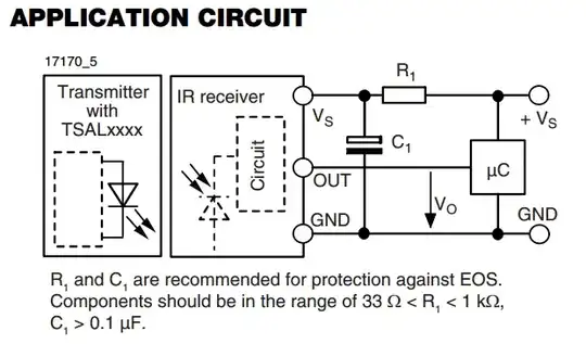 schematic