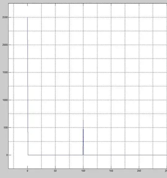 radiationpatterns