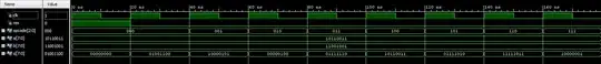 Step response