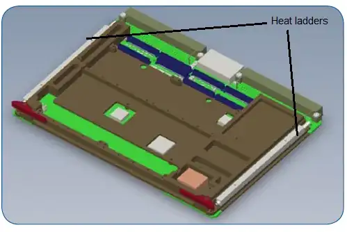 Conduction cooled card