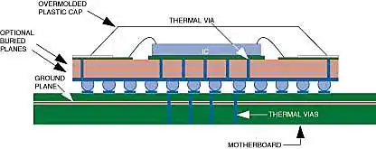 Inverting amplifier schematic with noise voltage source in series with non-inverting input