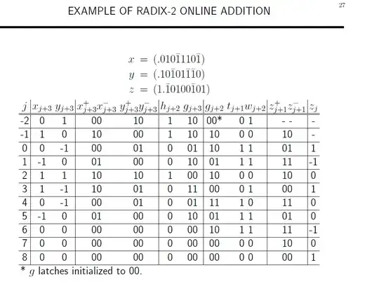 data.s2p.csv file opened in a spreadsheet