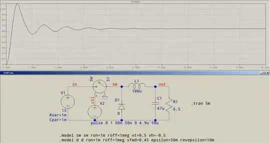 schematic