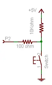 Voltage diagram of closed circuit