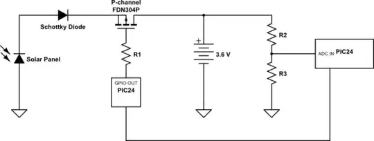 schematic