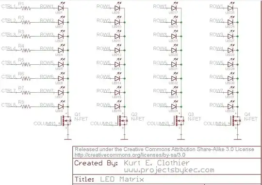 4x8 LED Matrix