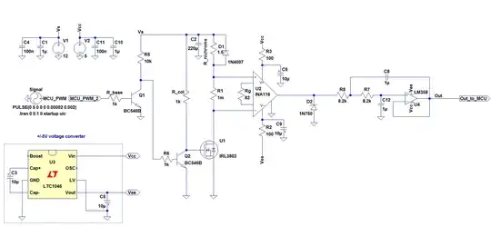 schematic