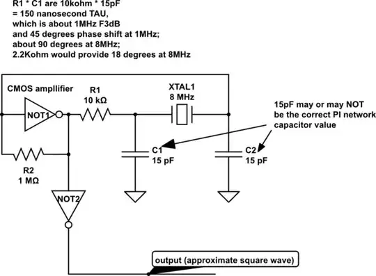 schematic