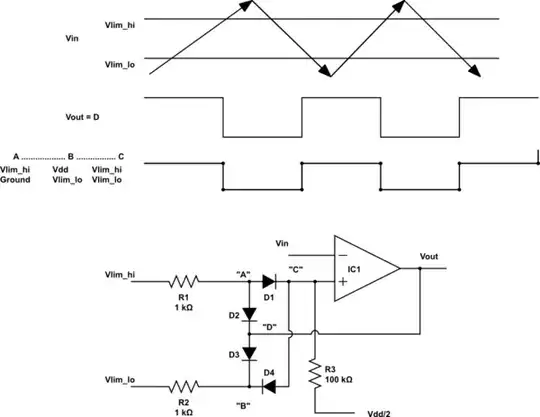 schematic