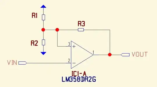 Source Termination