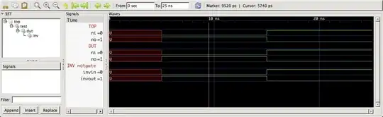config2 ghw waveform dump for test bench
