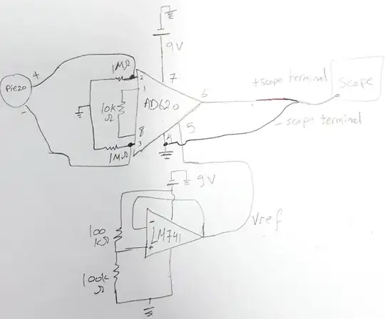 schematic