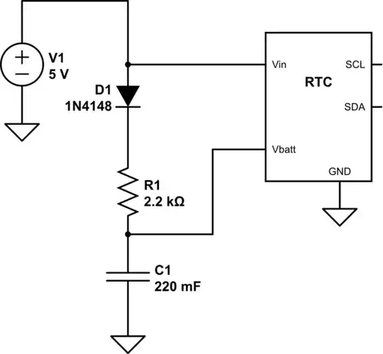 schematic