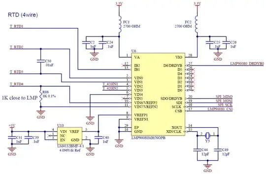 4-wire RTD