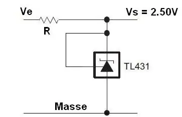schematics