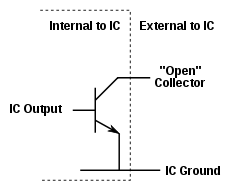 GBE and POE routing