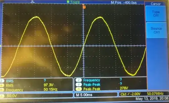 Lab AC