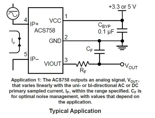 averaged circuit state space