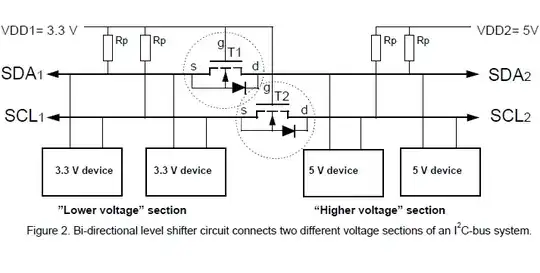 schematic