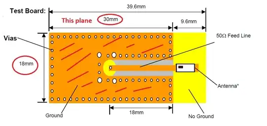 Control Pilot states