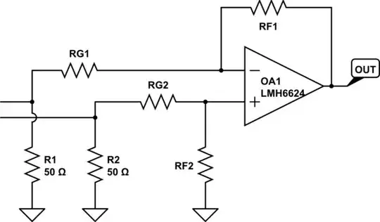 image 2: breadboard showing the circuit I am using with scope probes and AWG waveform inputs