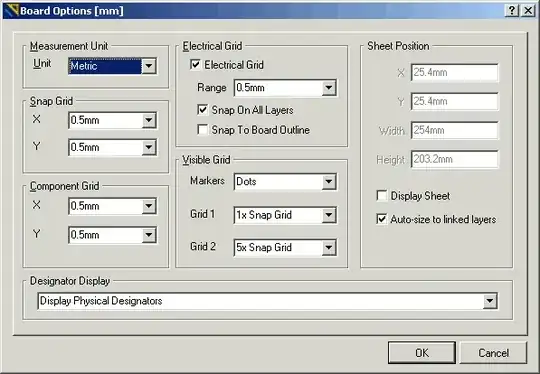 Options Board