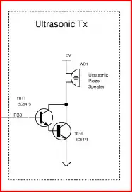 Ultrasonic 2