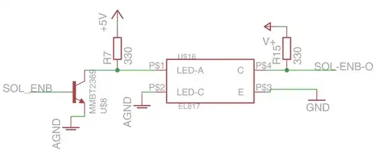 Inductance