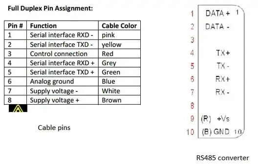 Belden Catalog