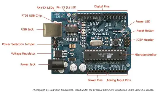 Arduino