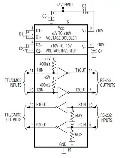 schematic