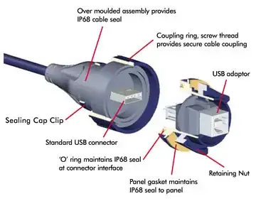 schematic