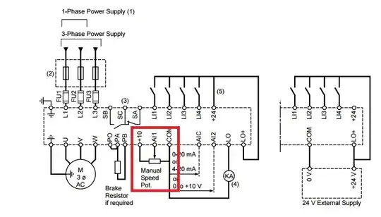 Oscilloscope ringing