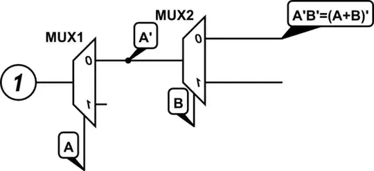 grounding unused pins