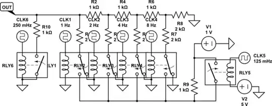 schematic
