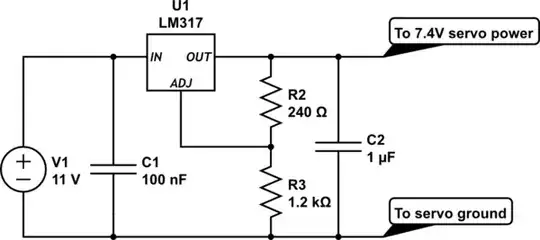 return current