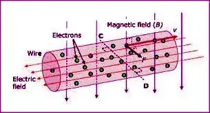Output Filter Circuit