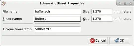Hierarchical Properties
