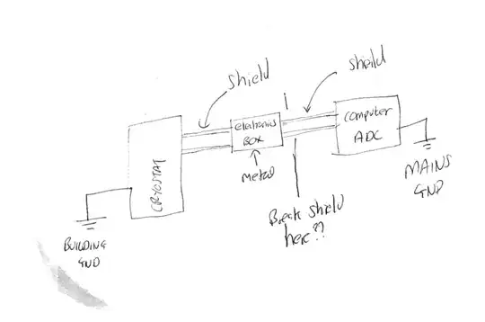 toy diagram