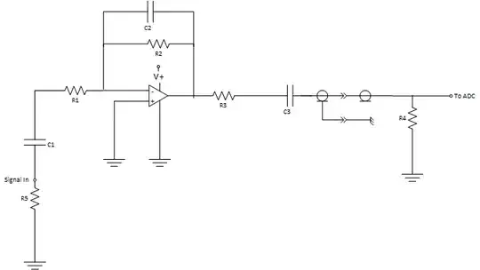 Ott Fig D-13. Use of a metal ground plate as monopole reference plane.