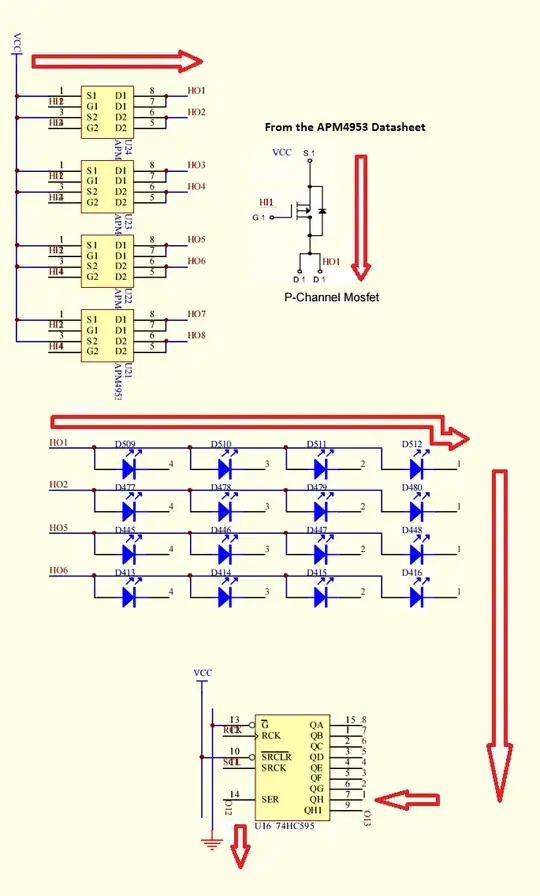 Current path