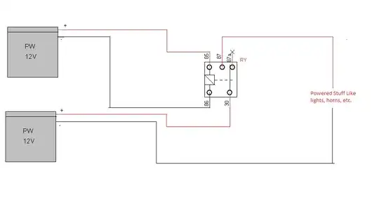 PCB Layout