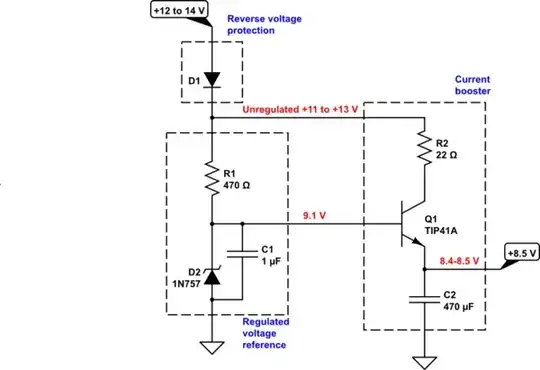 schematic