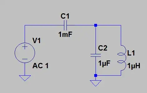 PFET reverse polarity protection and zener protection