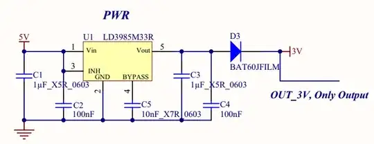 IRF520 MOSFET DRIVER MODULE
