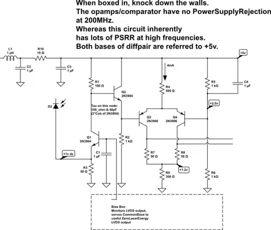 schematic
