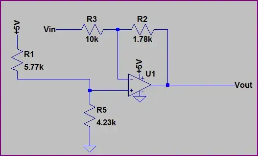 MyCircuit