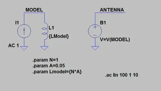 ideal low pass filter