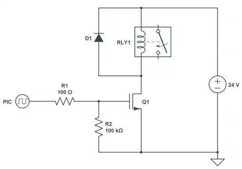 MOSFET modes of operation