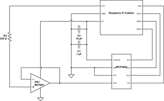 schematic